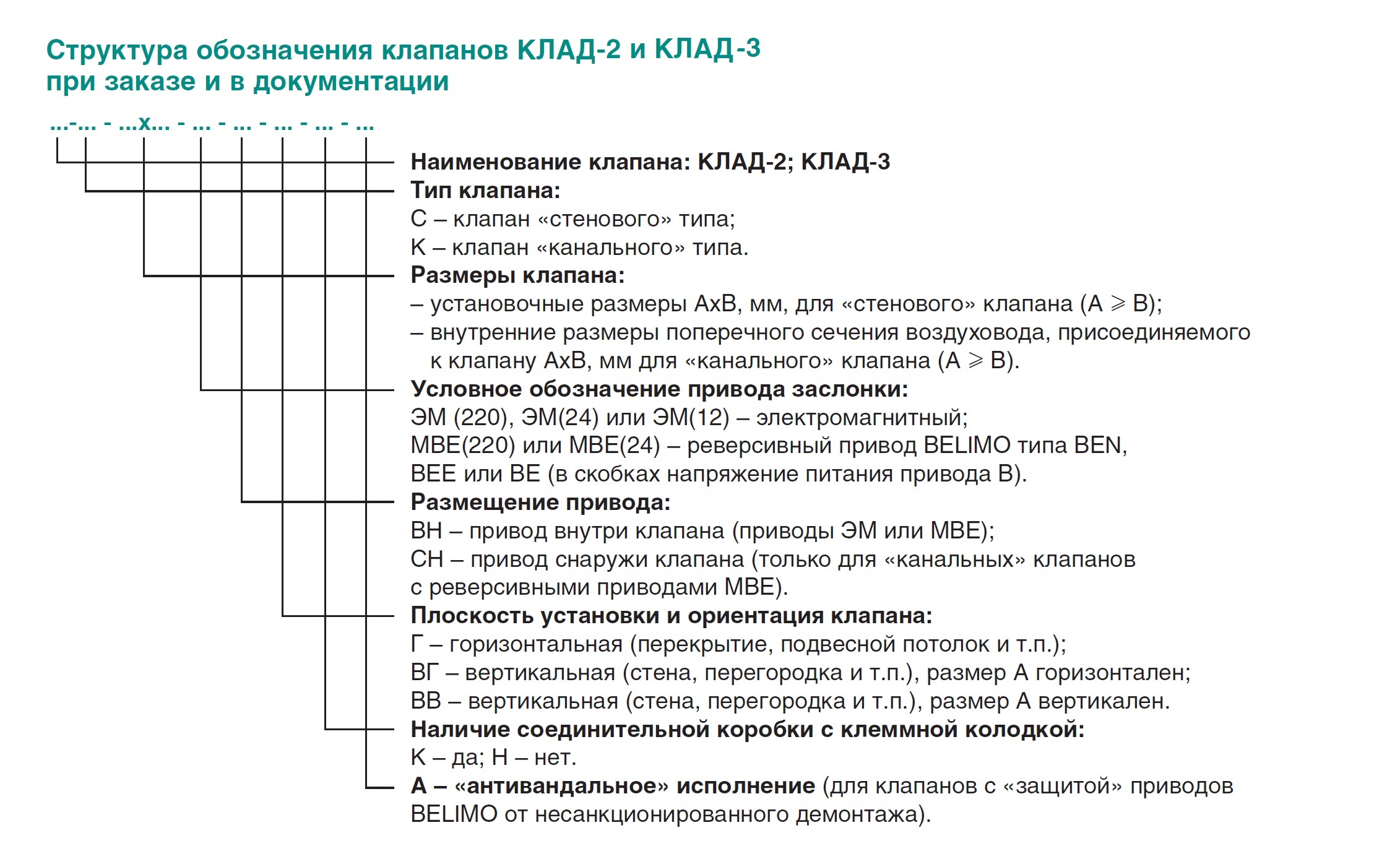 Купить клапан КЛАД-2